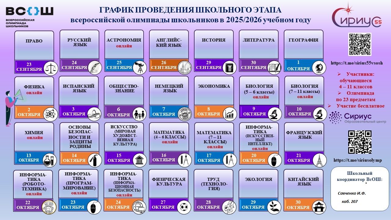 График Школьного этапа ВсОШ